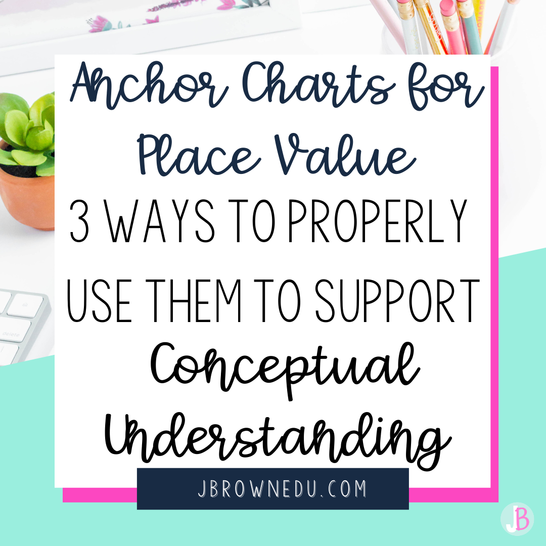 Why I Won't Be Hanging Anchor Charts in My Classroom This Year