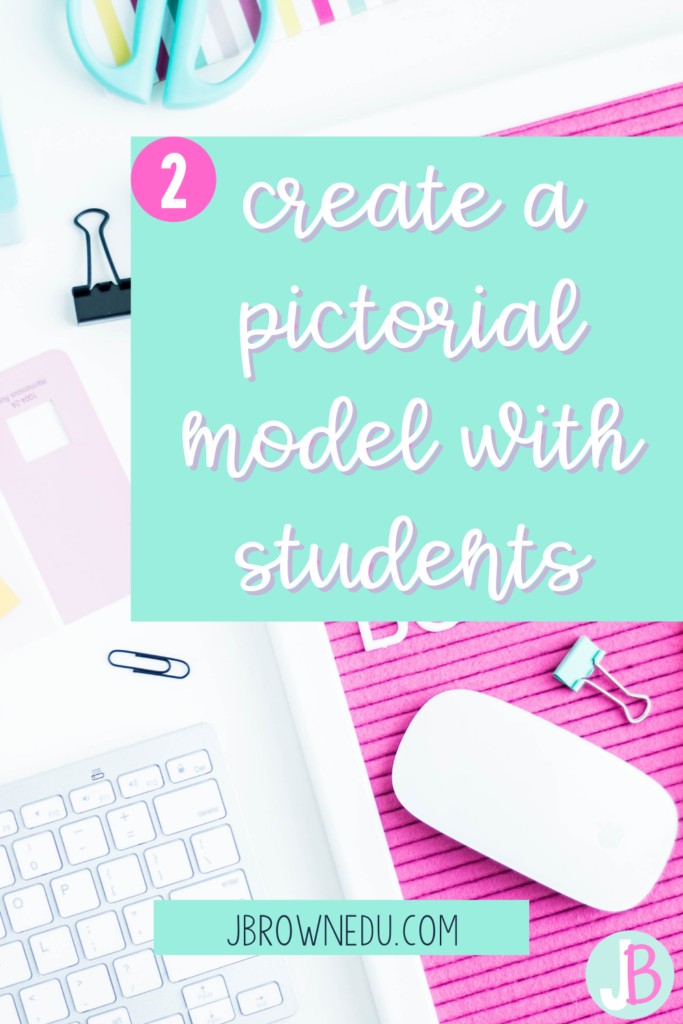 create a pictorial model with students title for anchor charts for place value 4th grade