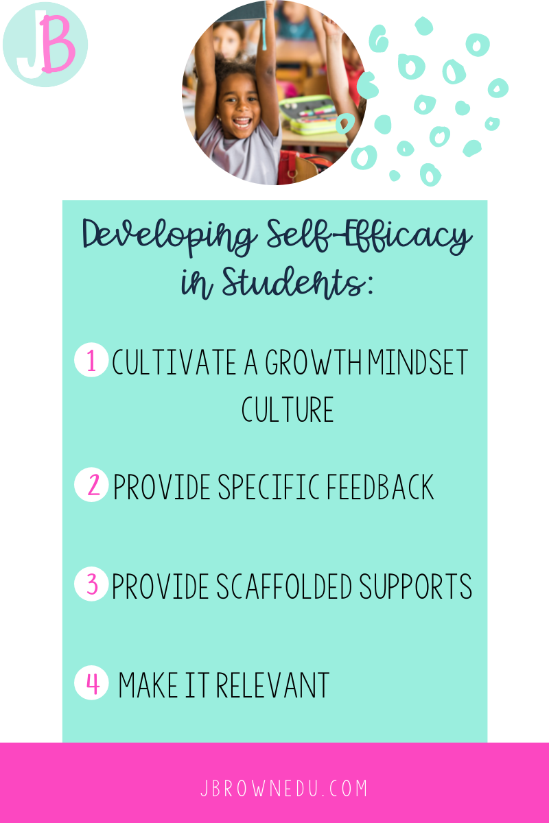 4 steps on how to increase self-efficacy in students