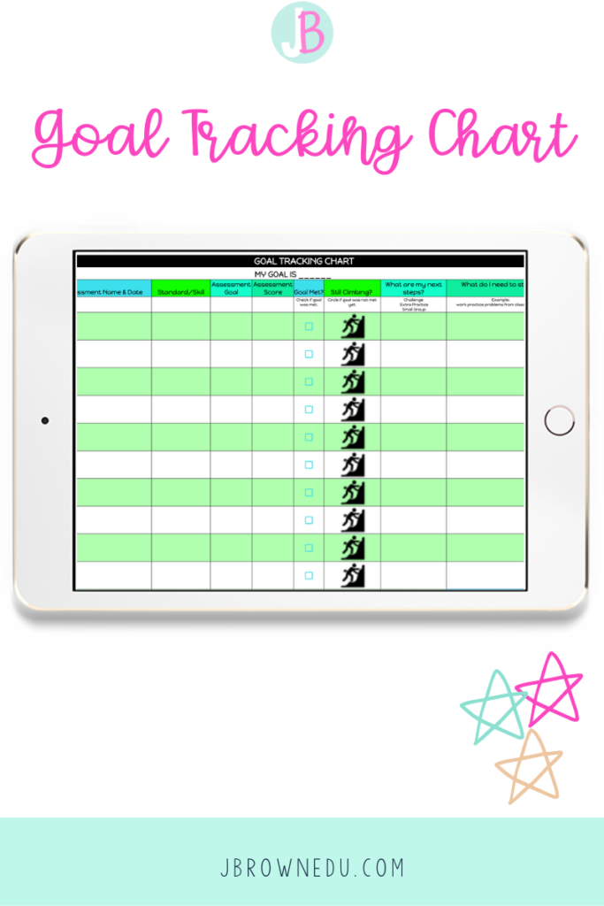 screenshot of tracking chart for setting student goals