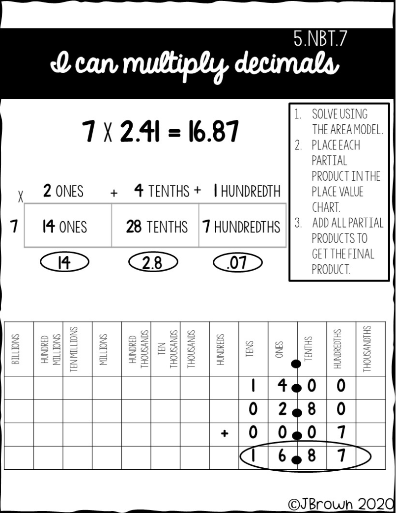 place-value-anchor-chart-printable-jbrown-edu